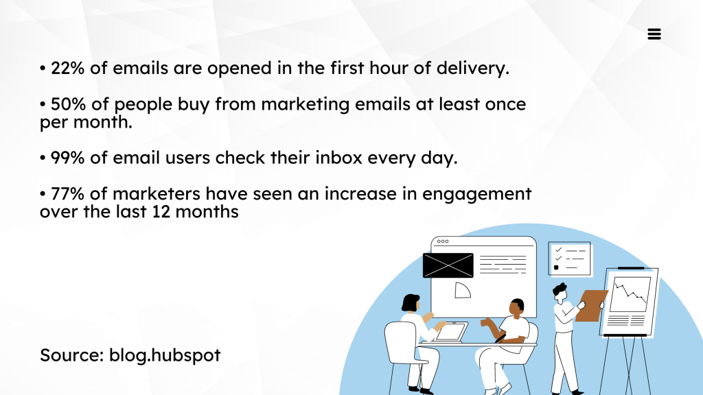 Email marketing stats