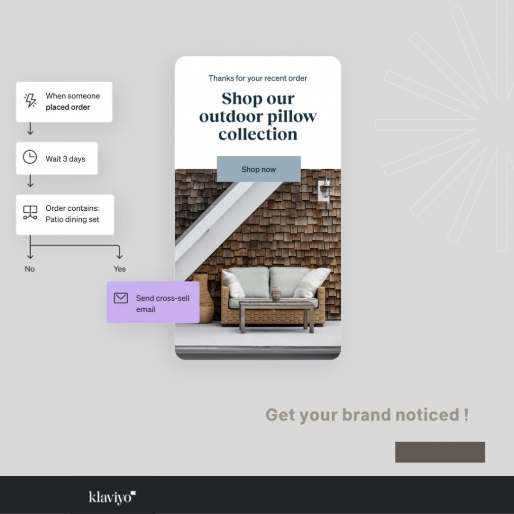 getting brand noticed with Klaviyo