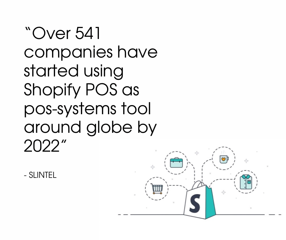 Shopify Facts from Three Aces