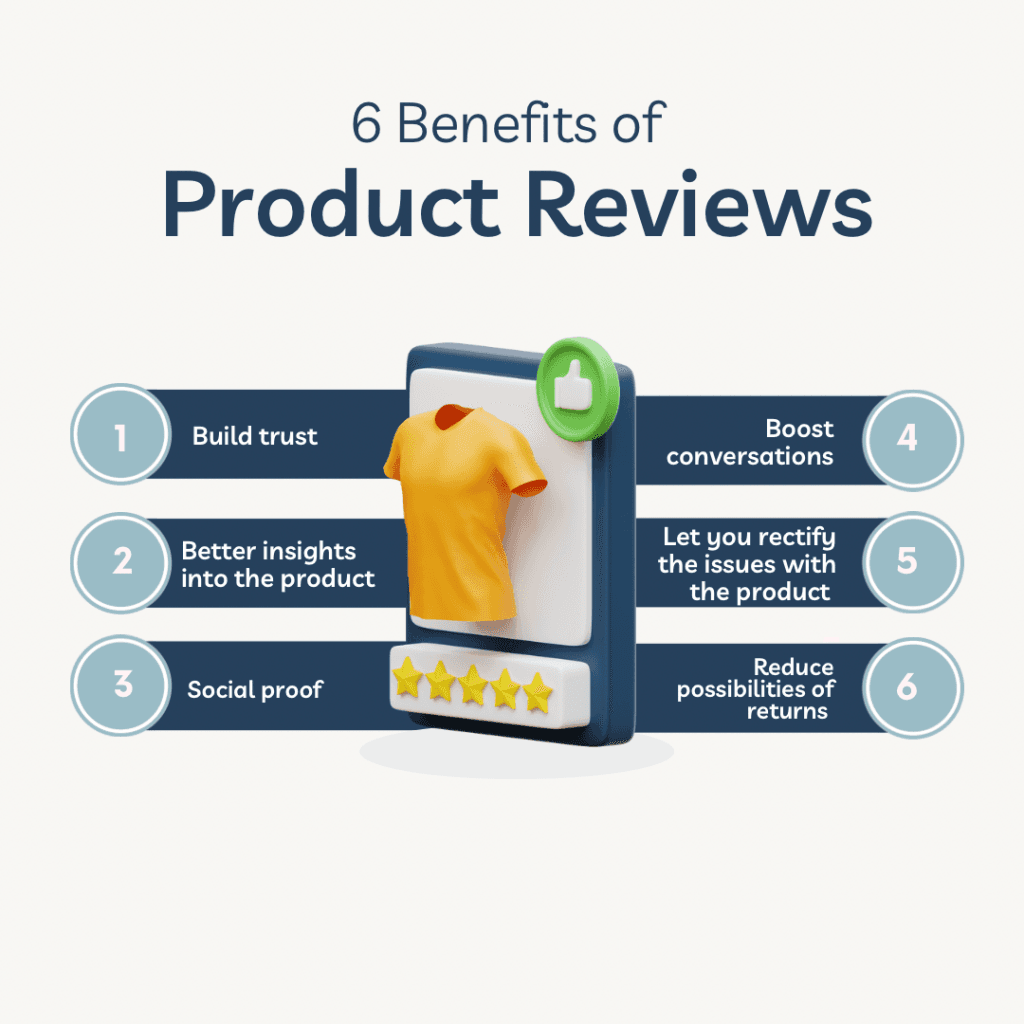 Benefits of product reviews