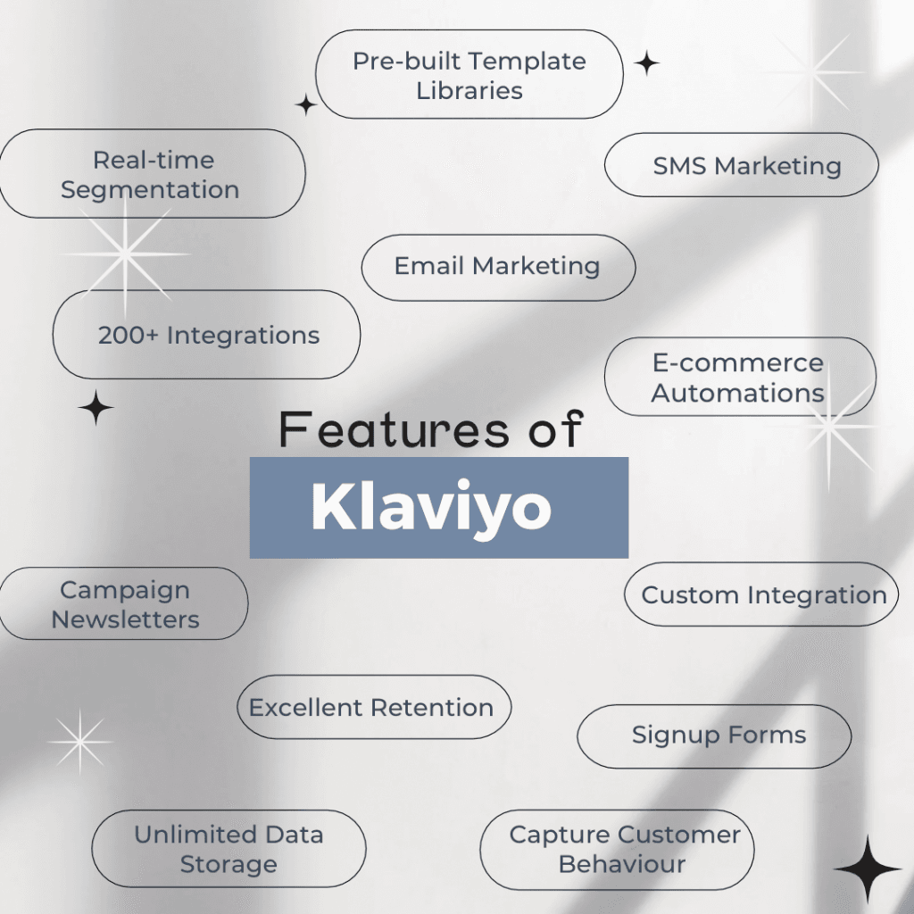 Features of Klaviyo
