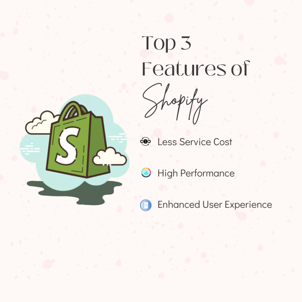 Top 3 features of Shopify by Three Acres